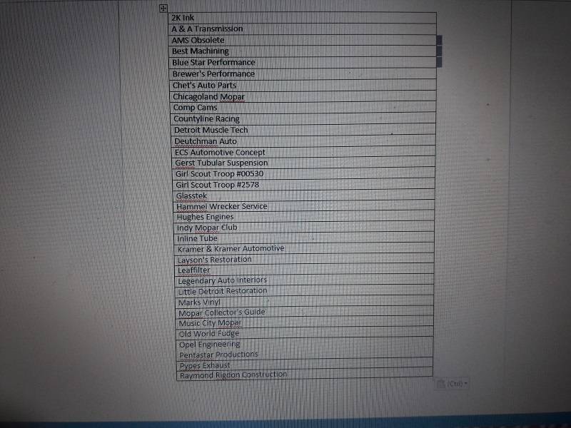 Indy Vendor List Page 1 _ 2020.jpg