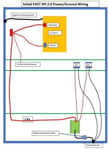 Initial power and ground wiring diagram.jpg