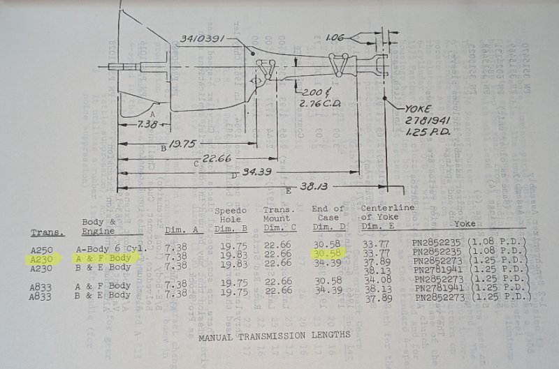 Manual_transmission_lengths2.jpg