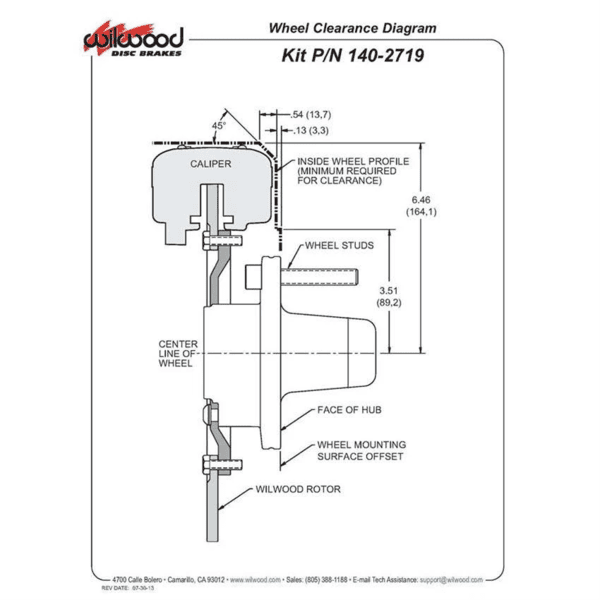 Messages Image(3484018886).png