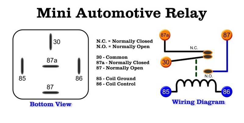 mini-automotive-relay-wiring-840x.jpg
