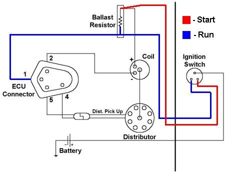 Schematic 5 Prong Ignition Switch Wiring Diagram from www.forabodiesonly.com
