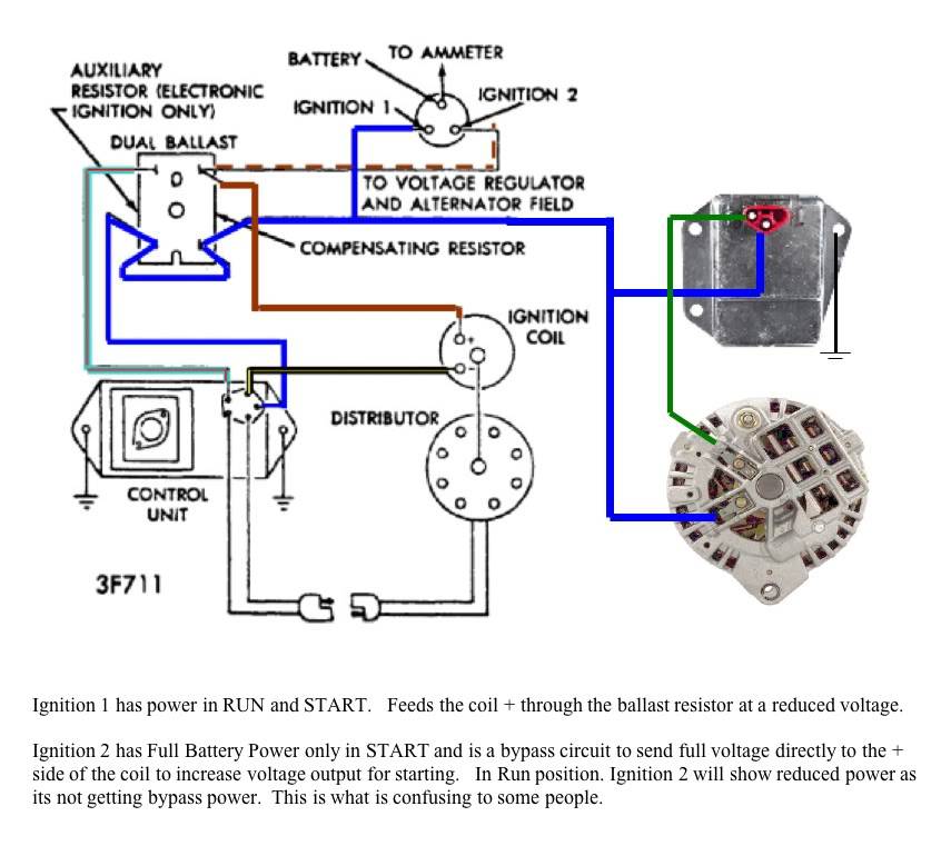 HEI Conversion wiring question | For A Bodies Only Mopar Forum mopar msd wiring diagram mopar 