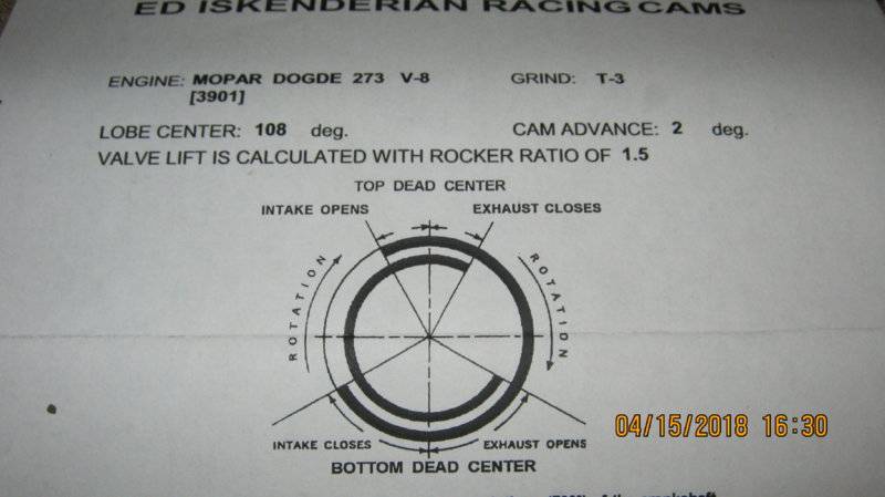 my coammdo CAM Specs II.jpg