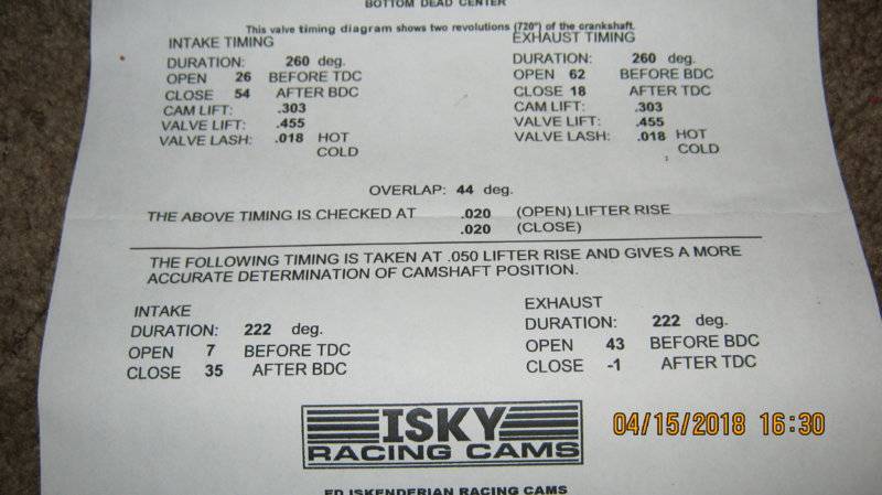 my commando CAM specs.jpg