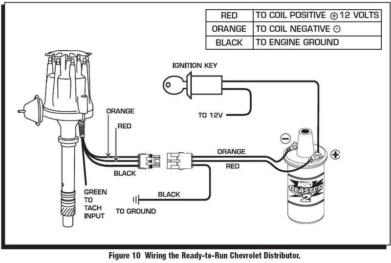 Need help, no spark! | For A Bodies Only Mopar Forum  Mallory Unilite Wiring Diagram    For A Bodies Only Mopar Forum