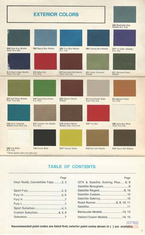 Pages from 1971_Plymouth_Salesman_Color_Trim_Selector-2.jpg