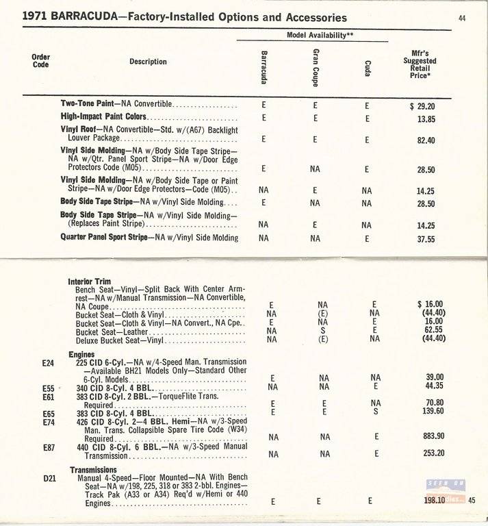 Pages from 1971_Plymouth_Salesman_Models_Equipment_Prices_Barracuda.jpg