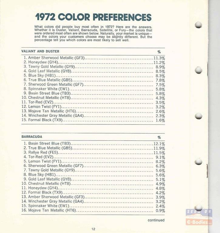 Pages from 1973_Plymouth_Color_and_Trim_Selector-4.jpg