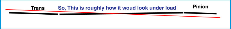 Pinion-angles-under-load.jpg