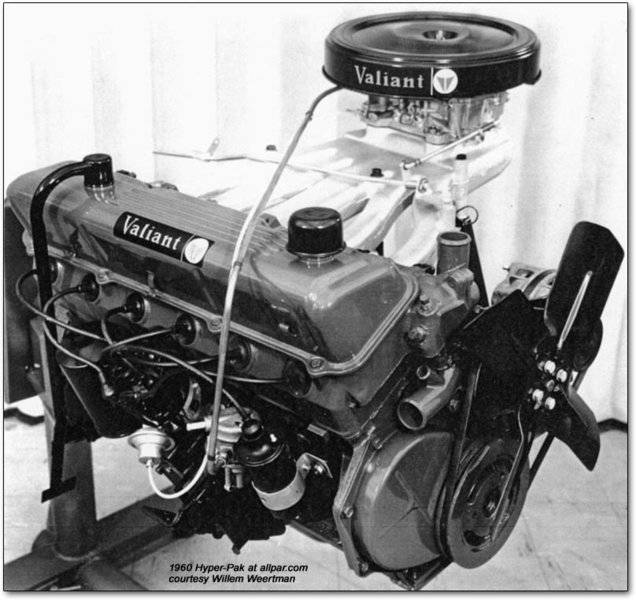 Plymouth-hyperpak-1960-.jpg-image-by-allpar.jpg