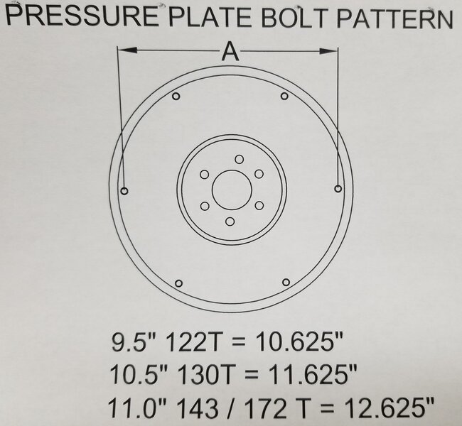 pressure plate bolt pattern.jpg