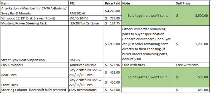Pricing Table.PNG