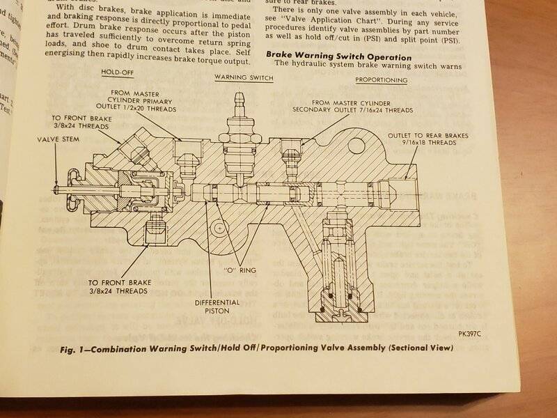 Prop valve.jpg