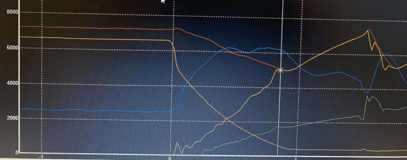 proper tamer launch with 4 turns.PNG