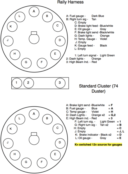 RALLYE DASH PINOUT.png