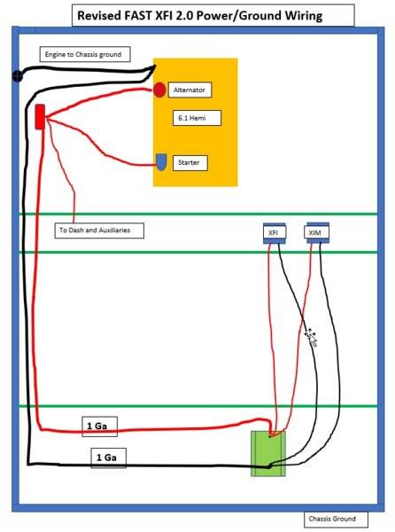 Revised power and ground wiring diagram.jpg