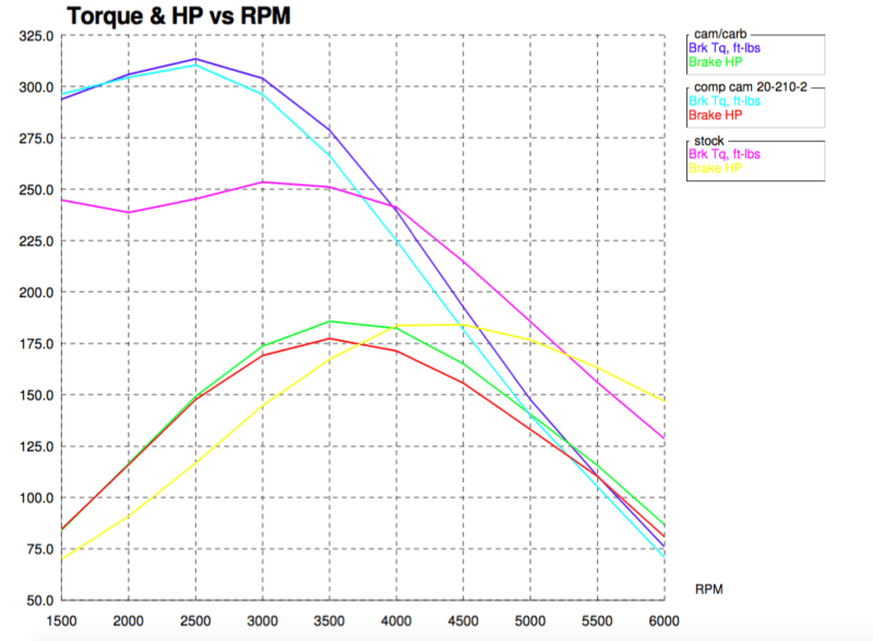 Screen Shot 2018-07-04 at 9.32.03 AM.png