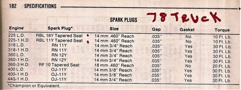 spark plug-2.jpeg