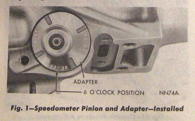 speedopinionadapter.jpg