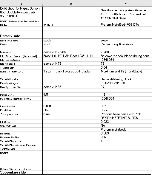 spread sheet Primary.PNG