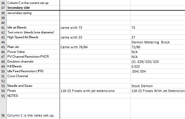 spread sheet secondarys.PNG