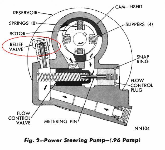 thompson-power-steering-pump-jpg.jpg