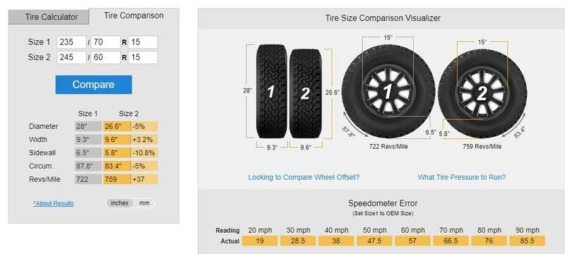 Tire Comparison.jpg