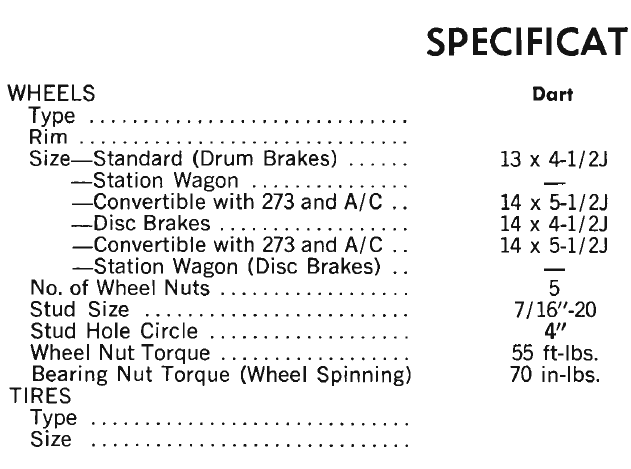 Wheel Lug Nut Torque Application Chart