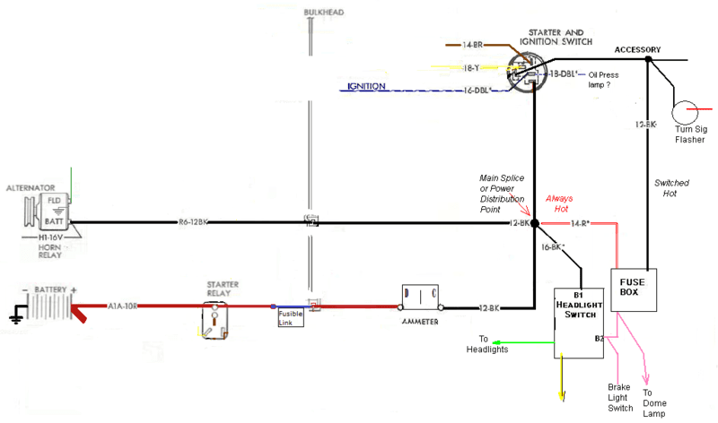 Paintler: 1969 Dodge Dart Wiring Diagram
