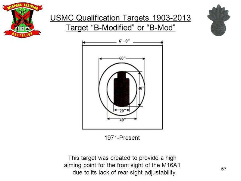 USMC+Qualification+Targets+Target+B-Modified+or+B-Mod.jpg