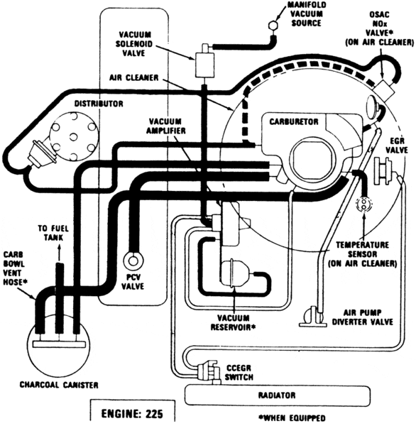Vac Diagram 2.gif