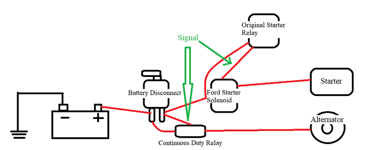 Valiant Battery Relocation Wiring.png