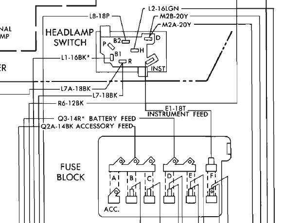 Mopar Headlight Switch Wiring Diagram from www.forabodiesonly.com