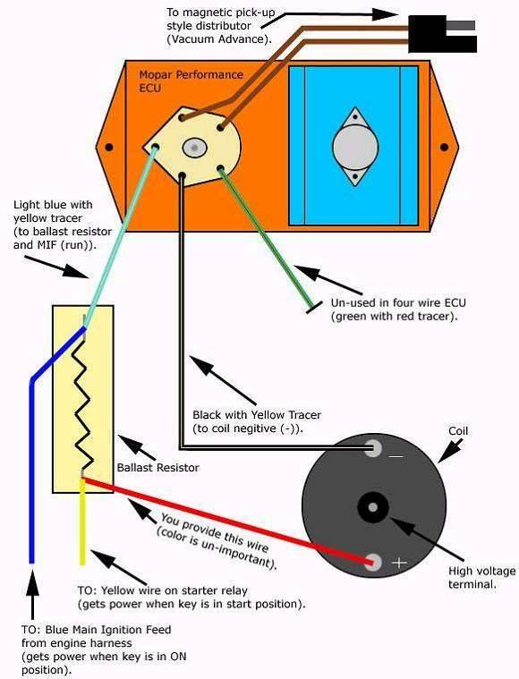 wiring diagram for mopar electronic box.jpg