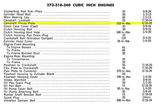 68 ply SB Torques Thrust Plate Tork.JPG