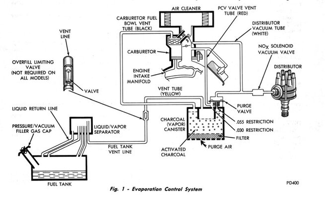 Chrysler 1972 ECS.jpg
