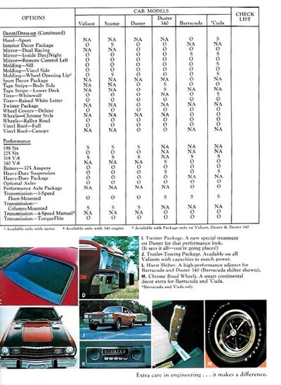 81-005-7050-13.jpg 81-005-7050-13.jpg