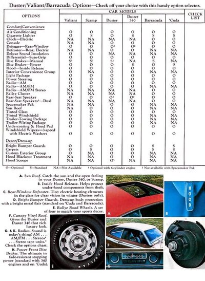 81-005-7050-12.jpg 81-005-7050-12.jpg