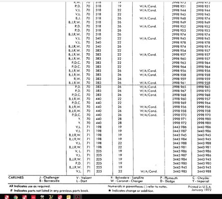 Radiateur chart 1.jpg