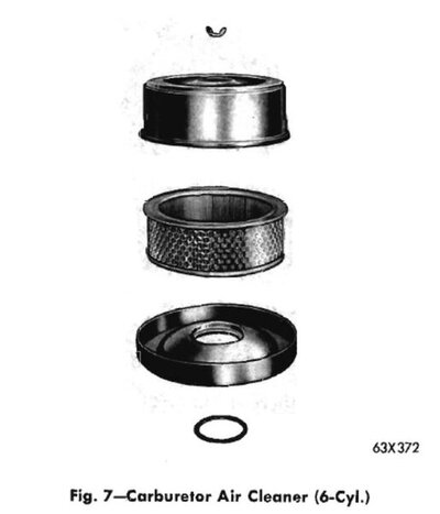 1964 Plymouth Valiant 200 Slant 6 Carb Air Cleaner