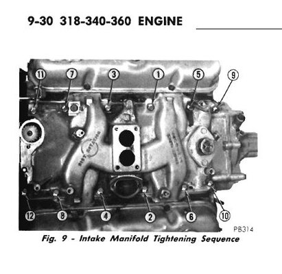 71 Ply int bolt pattern.JPG