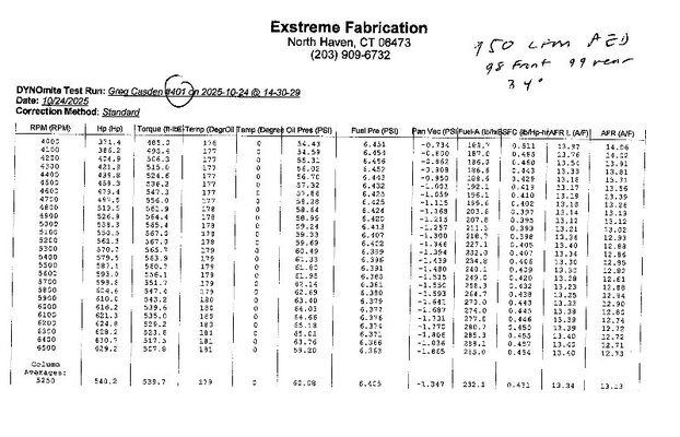 416 dyno 10.24.25.jpg