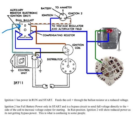 Electronic ignition dual ballast - Copy.jpg