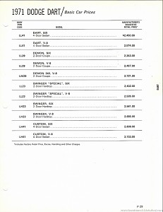 1971 Dodge Dealership Data Books
