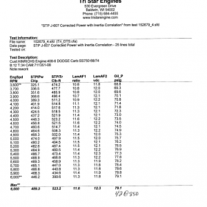 408 dyno sheet.PNG